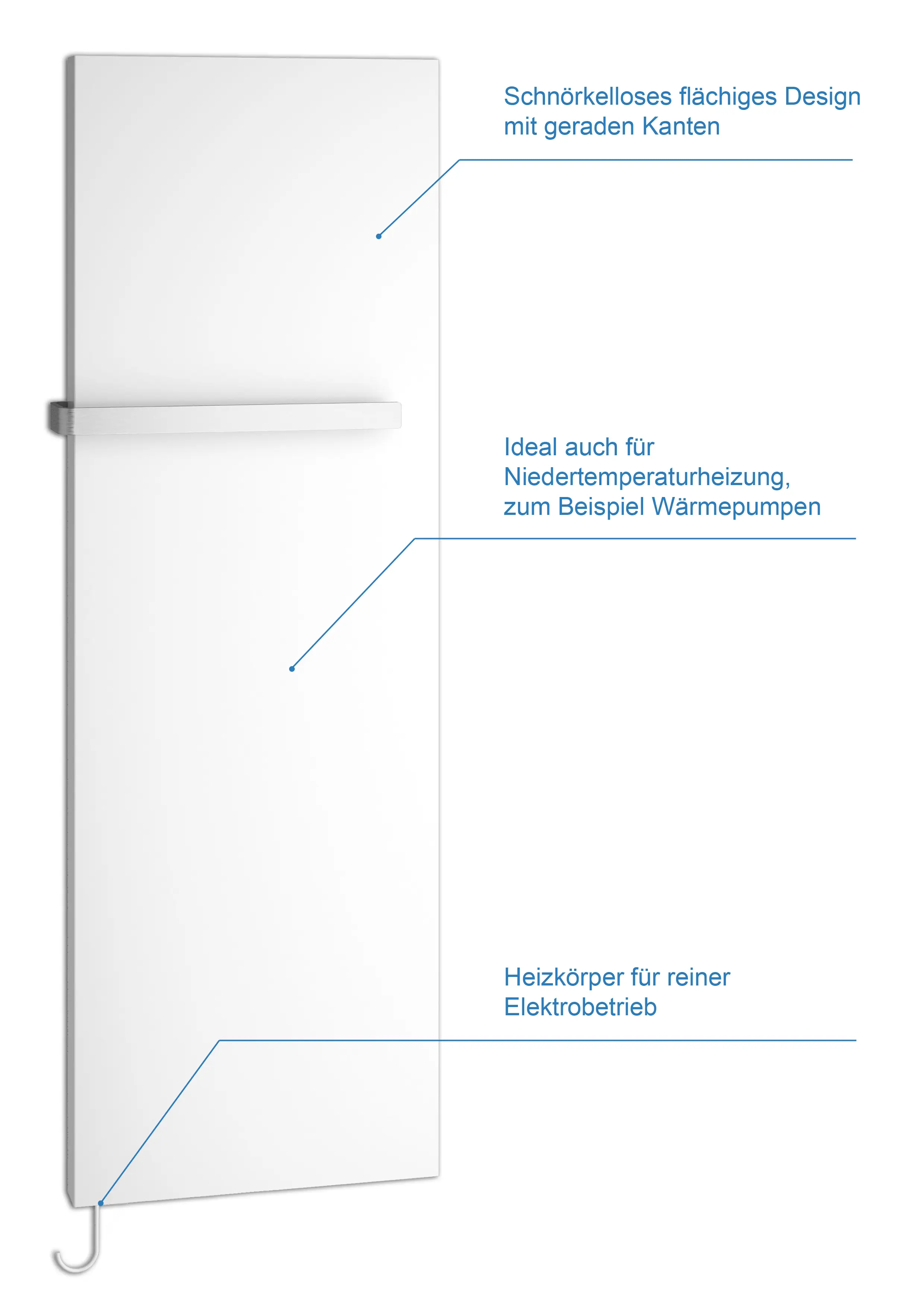 Weißer, flacher Elektroheizkörper mit geraden Kanten, ideal für Niedertemperaturheizung und reinen Elektrobetrieb, mit Handtuchhalter und Haken.